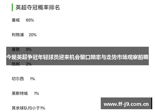 今晚英超争冠年轻球员迎来机会窗口赔率与走势市场观察前瞻