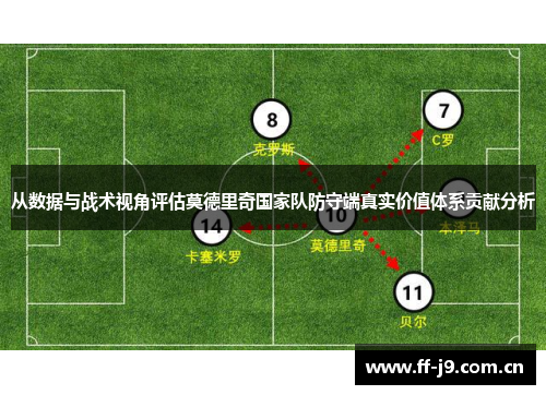 从数据与战术视角评估莫德里奇国家队防守端真实价值体系贡献分析