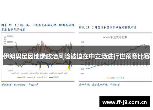 伊朗男足因地缘政治风险被迫在中立场进行世预赛比赛
